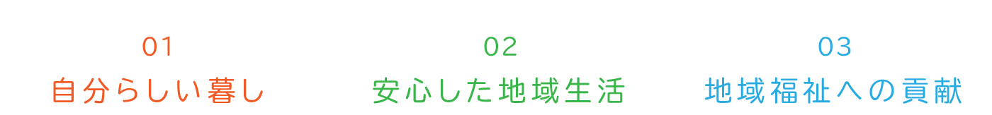 グランド・シエル西尾